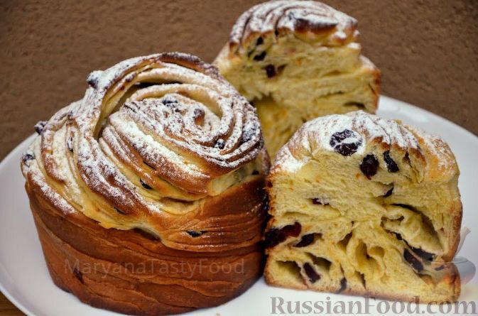 ���������� ��������: ��� ����������� �� ���� � ���������