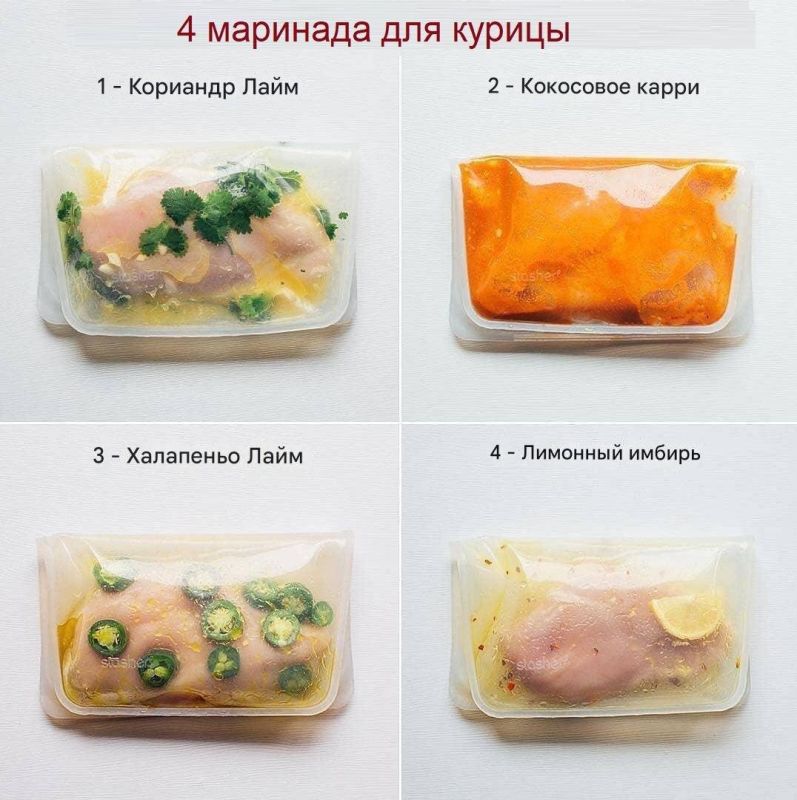 Как выбрать идеальный маринад для куриного мяса